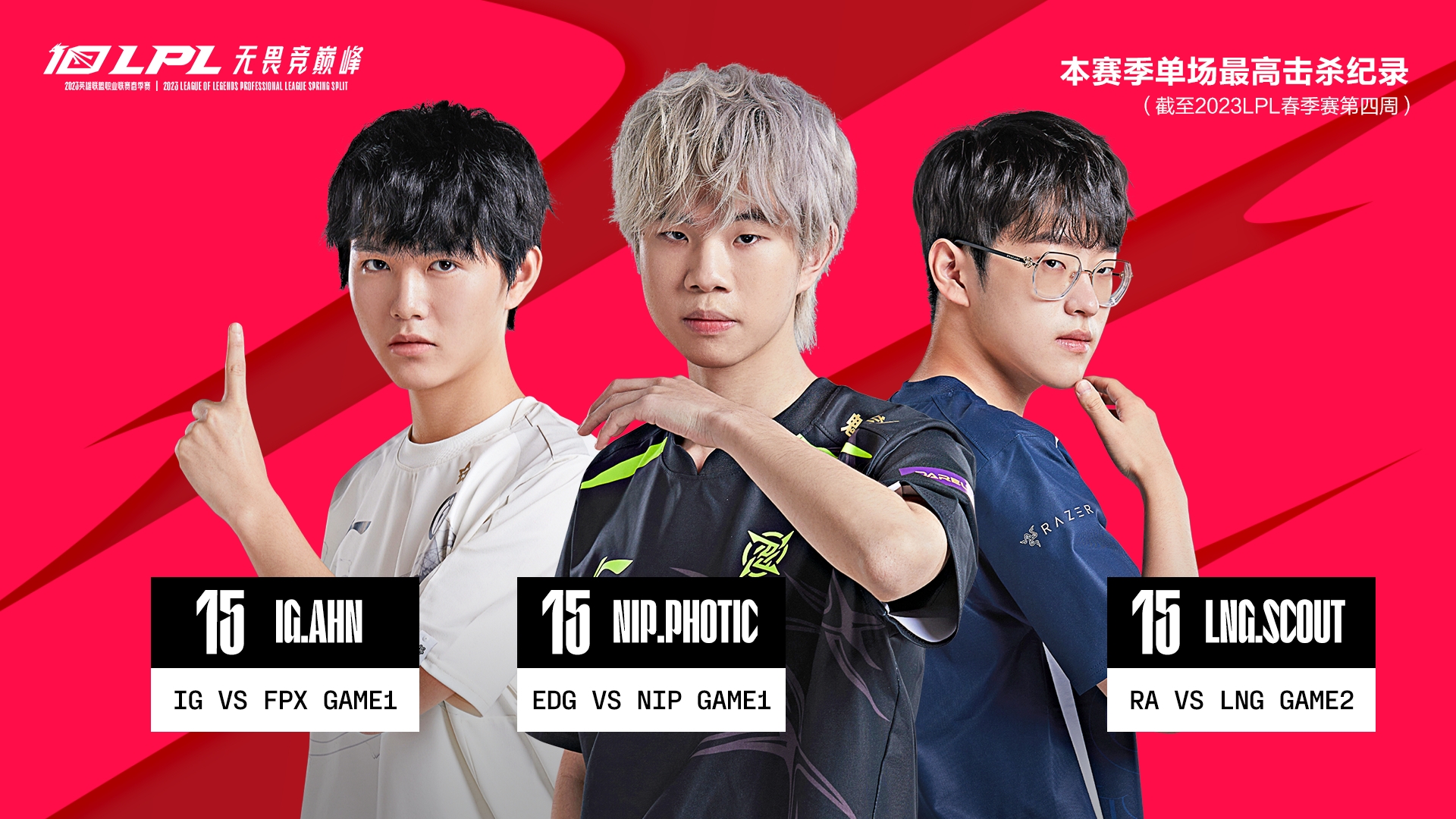 九游体育官方网站Scout在IG比赛中比赛规则变更，险胜引发热议！