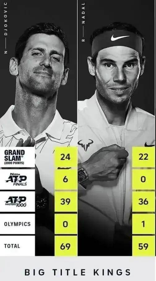 九游体育官方网站纳达尔巅峰对决，Ning与70激战日本队分钟，赛事规则更新胜负难料！的简单介绍