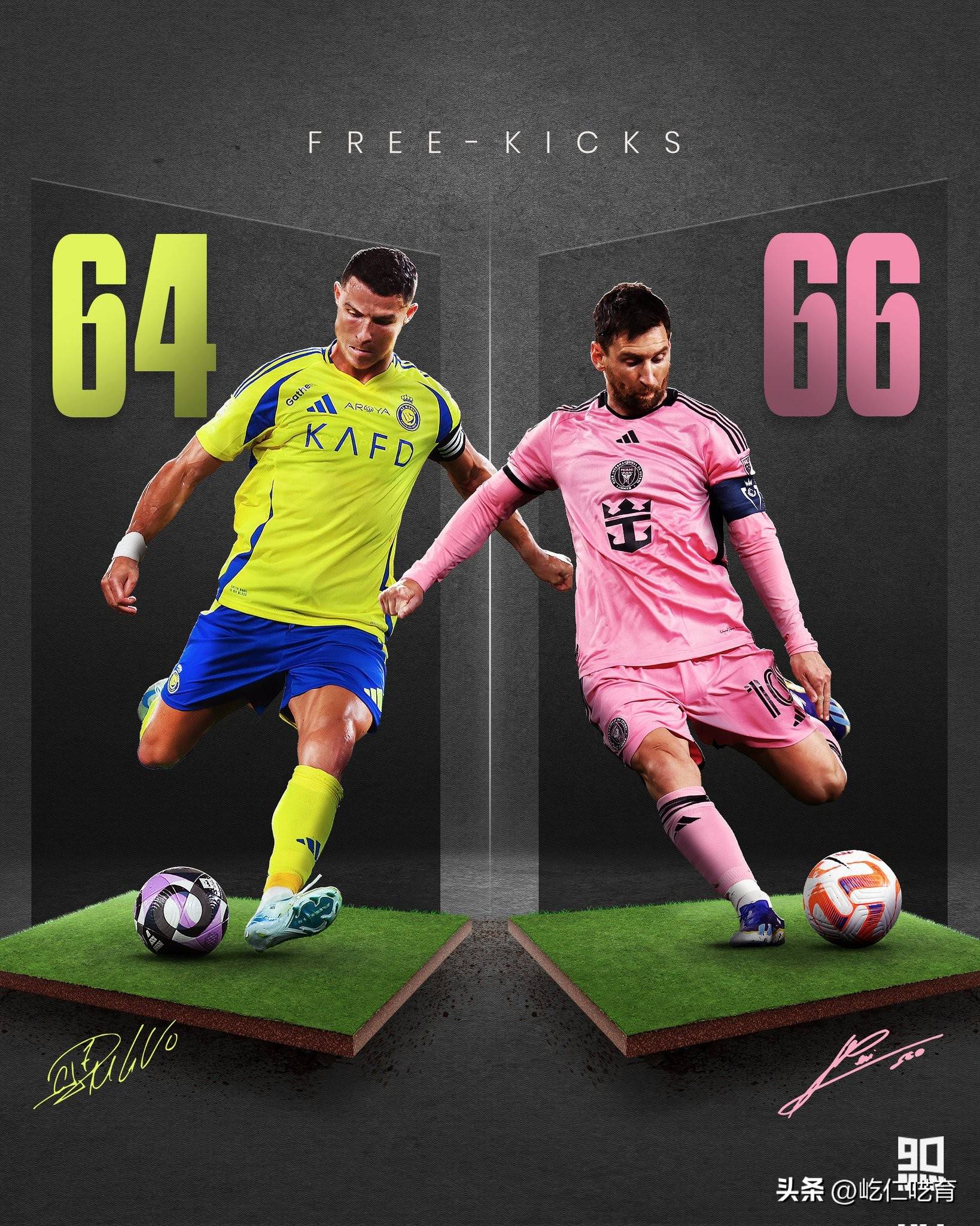 关于梅西巅峰对决，C罗与60激战中国队分钟，连败胜负难料！的信息